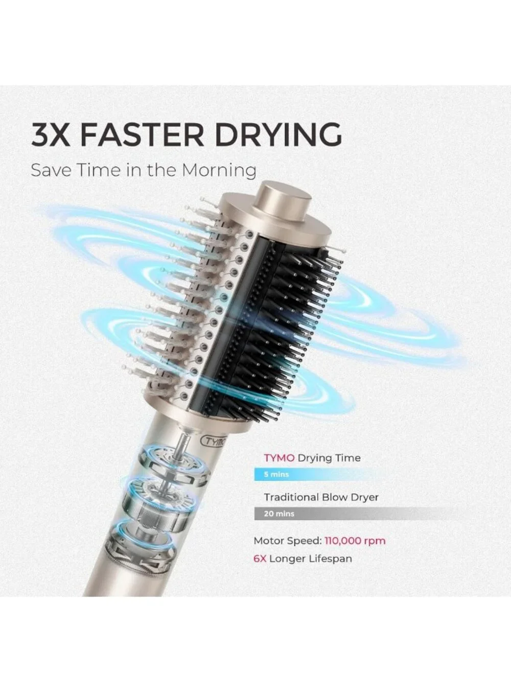 Lightweight 5-in-1 Ionic Blow Dryer Brush - Fast Drying, Adds Shine & Volume